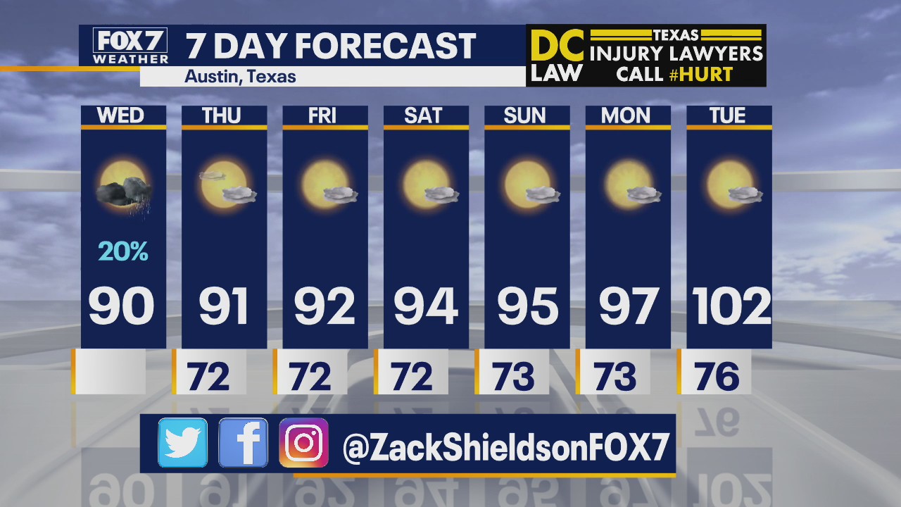 Morning weather forecast for June 3, 2020