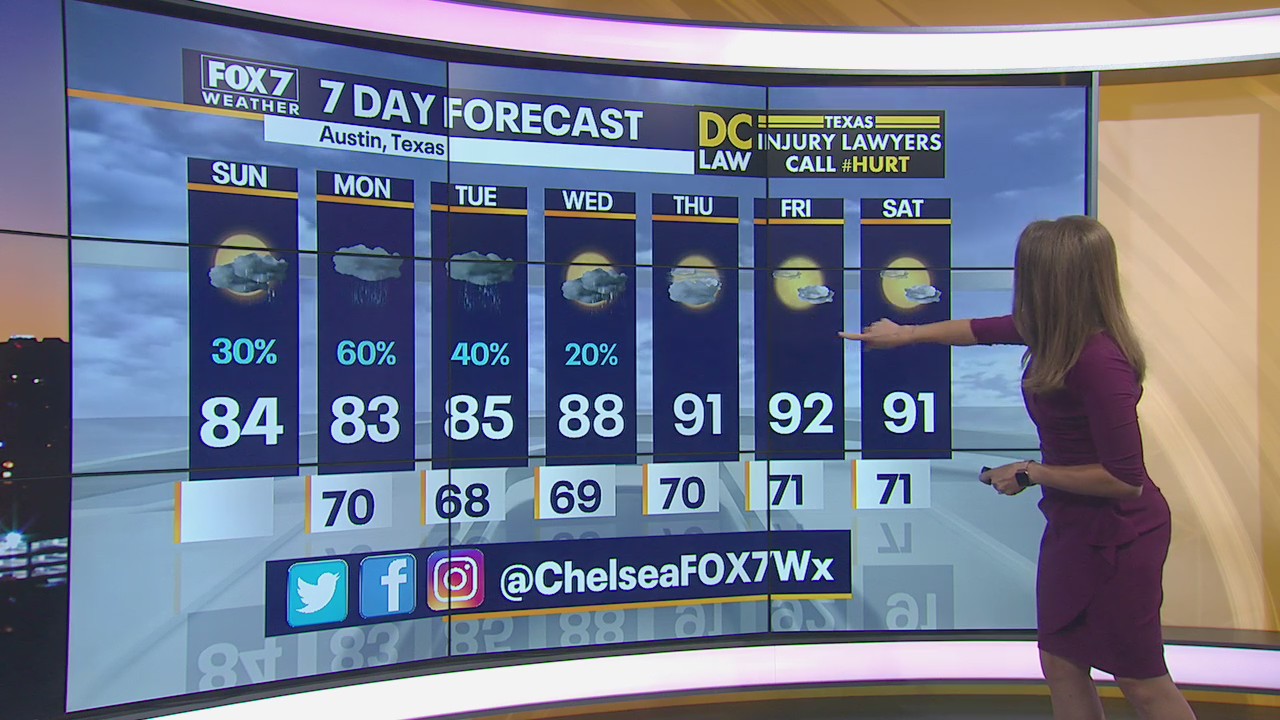 Morning weather forecast for May 31, 2020