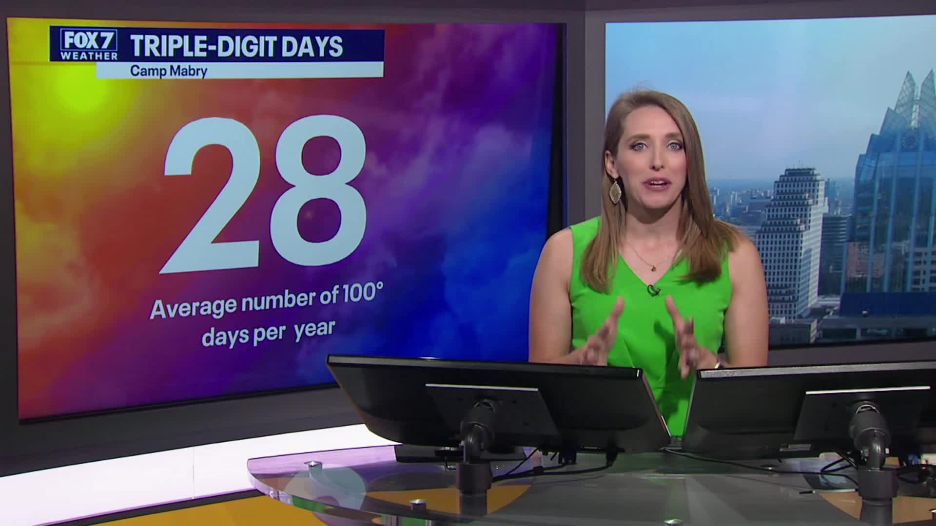 Chelsea Andrews talks about heat safety