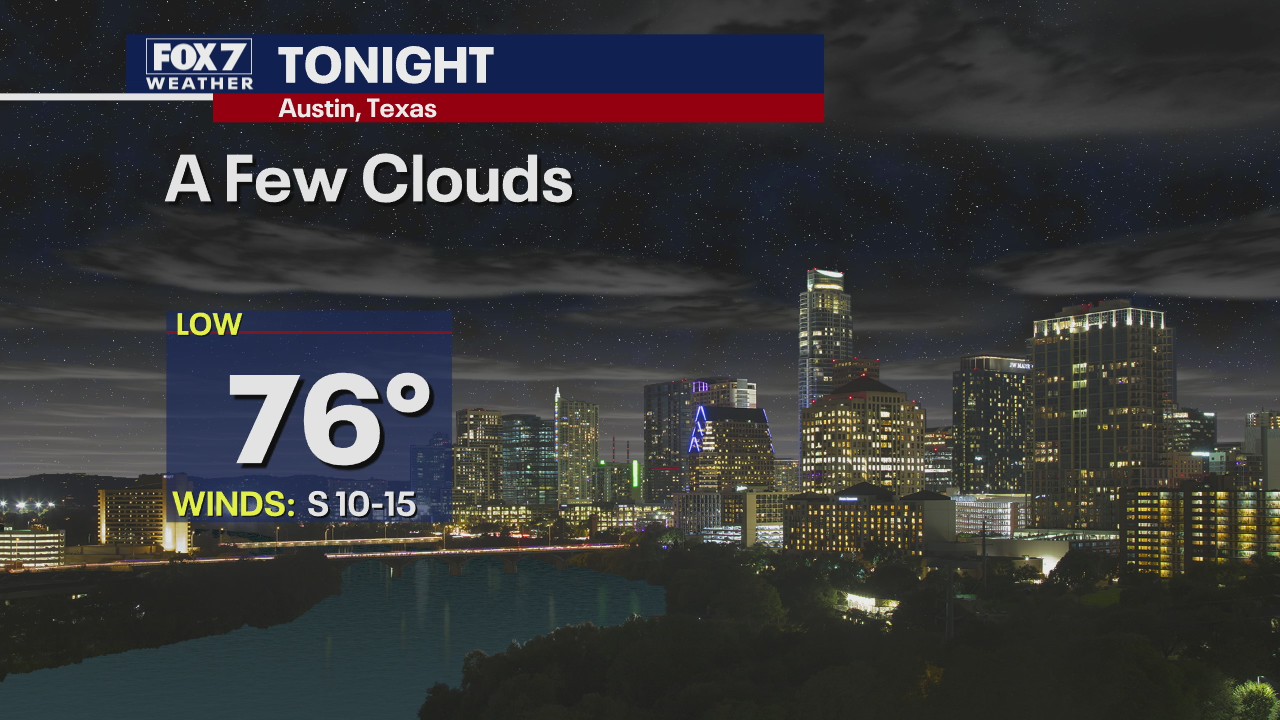 Evening weather forecast for June 8, 2020