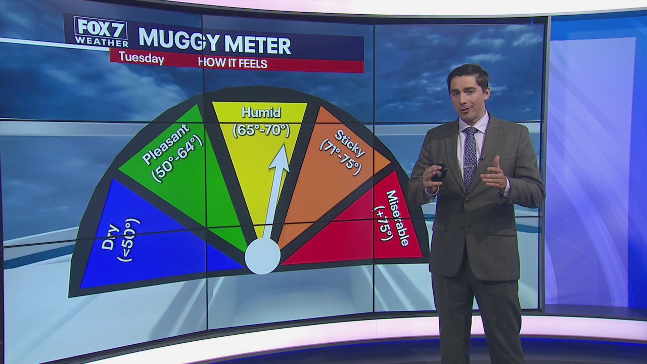 Evening weather forecast for June 7, 2020