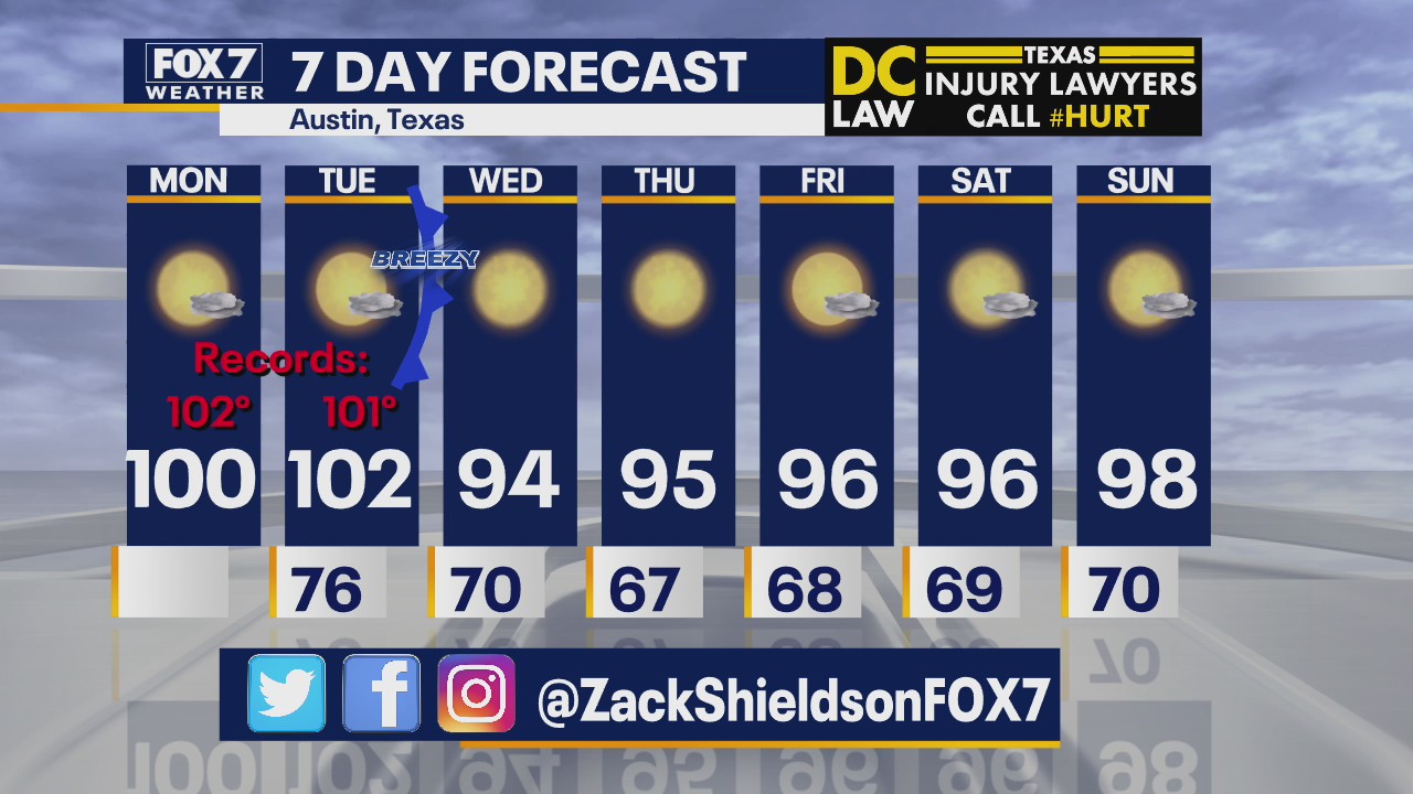 Morning weather forecast for June 8, 2020