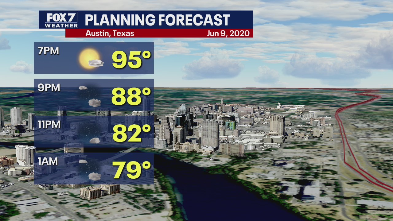 Evening weather forecast for June 9, 2020