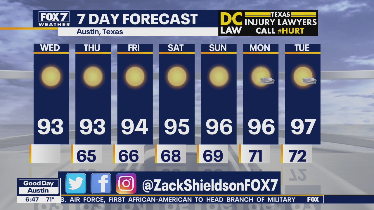 Morning weather forecast for June 10, 2020