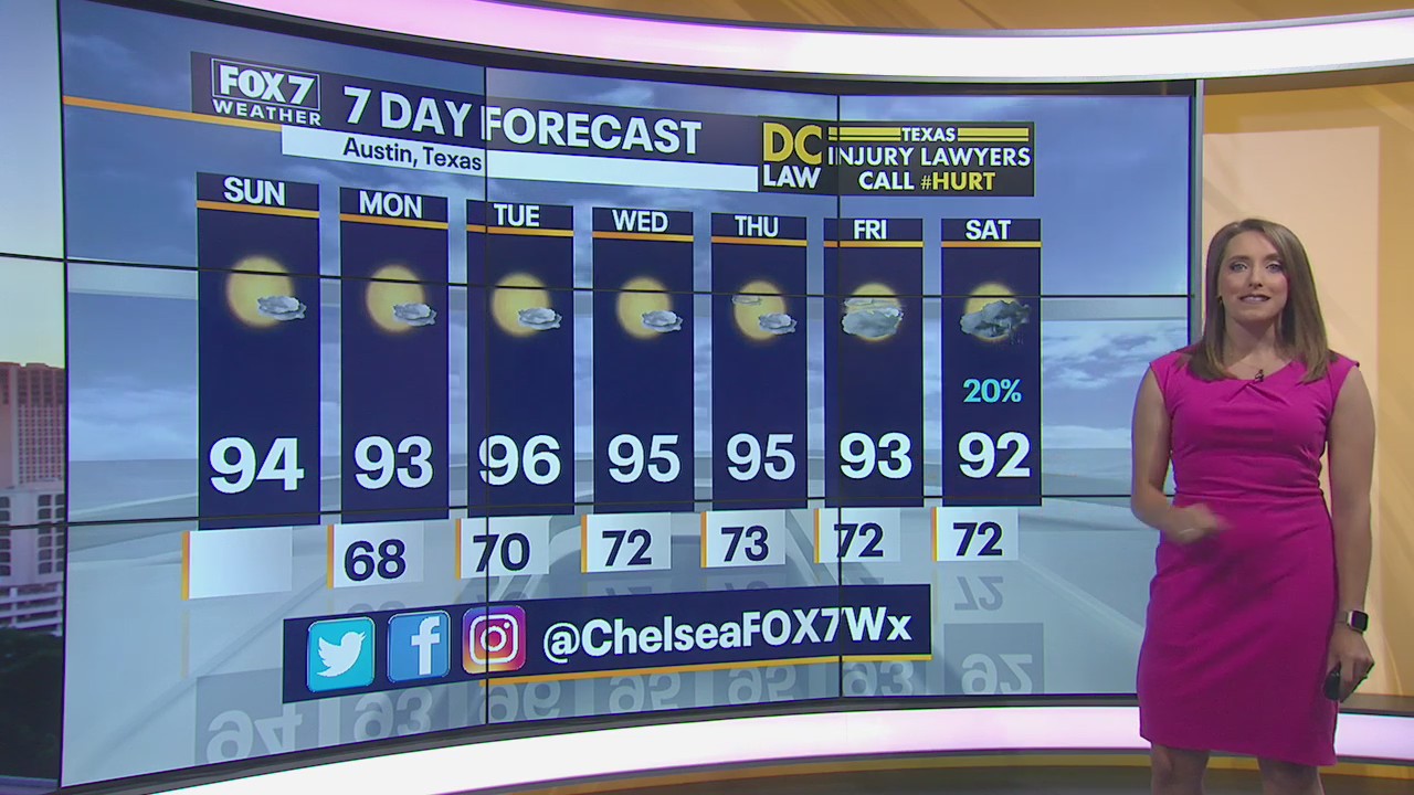 Morning weather forecast June 14, 2020