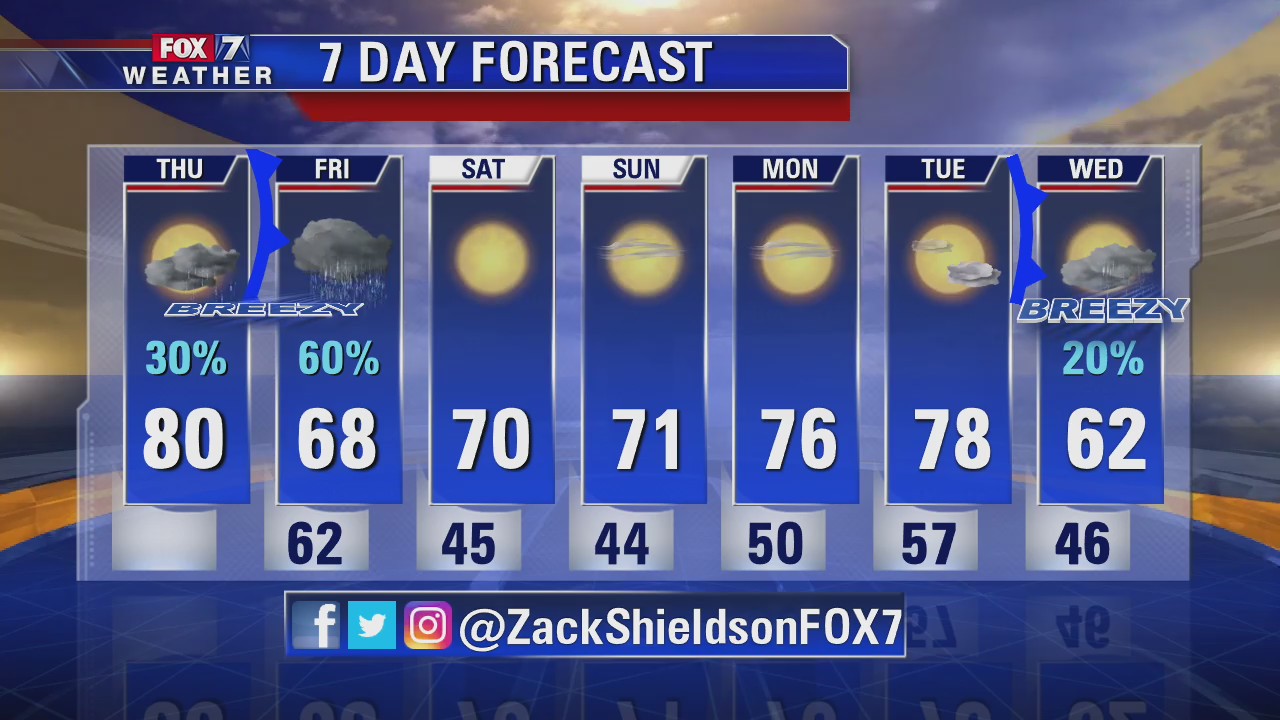 Noon weather forecast for November 21