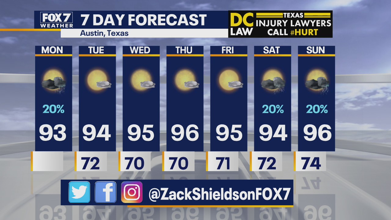 Noon weather forecast for June 15, 2020