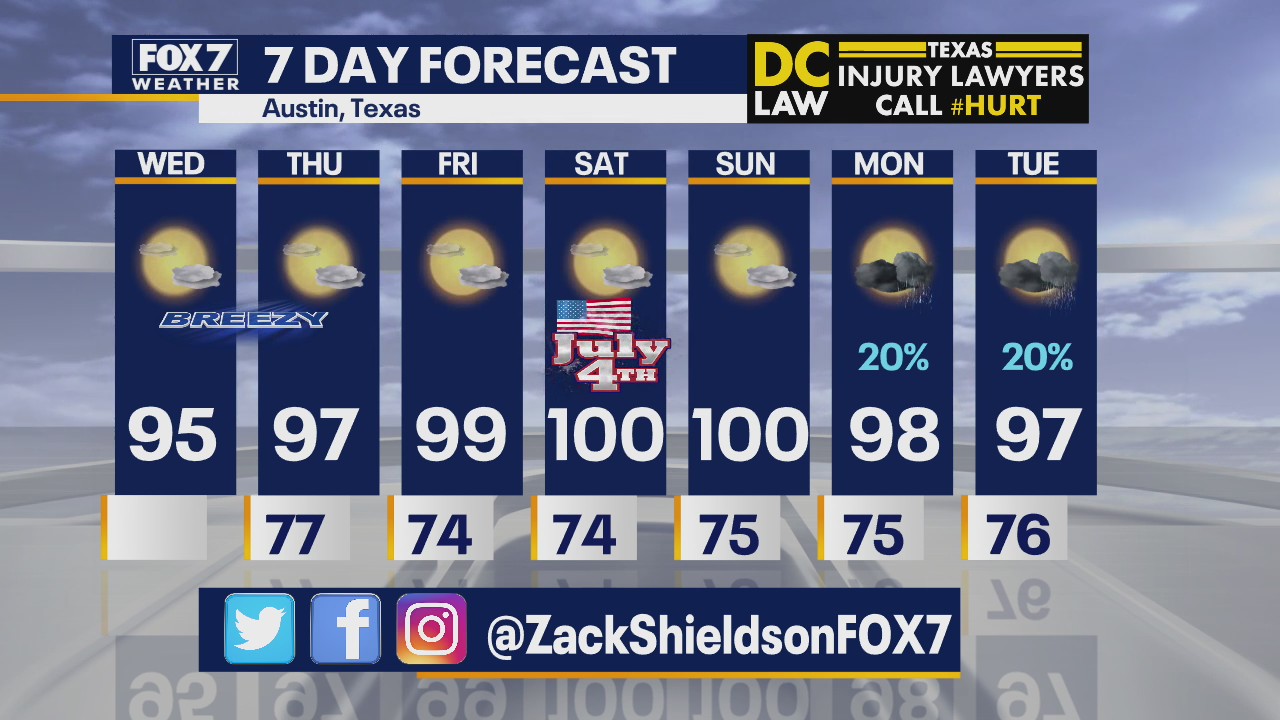 Morning weather forecast for July 1, 2020