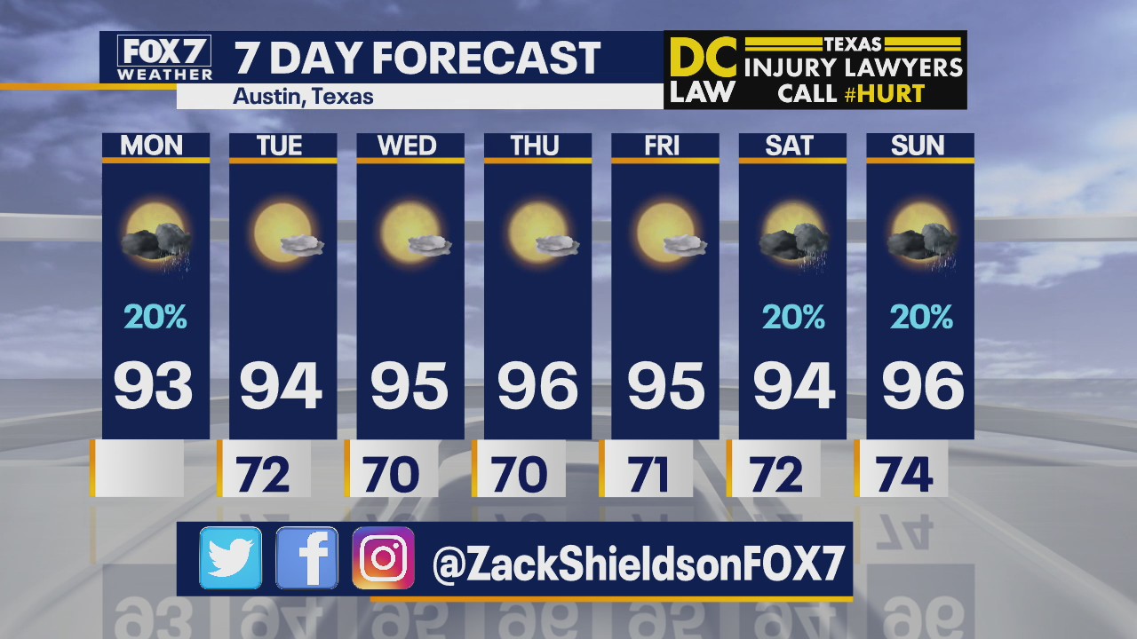 Morning weather forecast for June 15, 2020