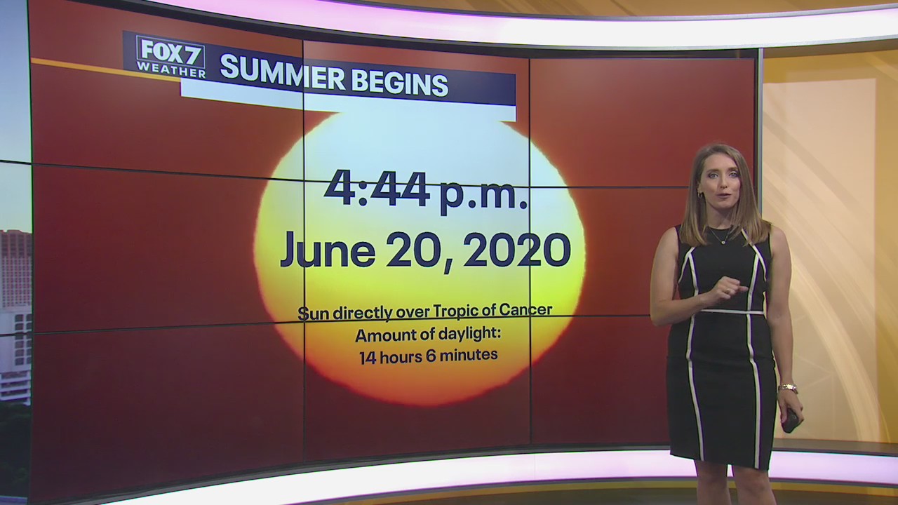 Morning weather forecast for June 20, 2020