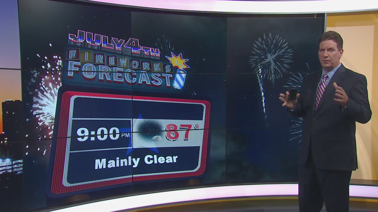 Morning weather forecast for July 4, 2020