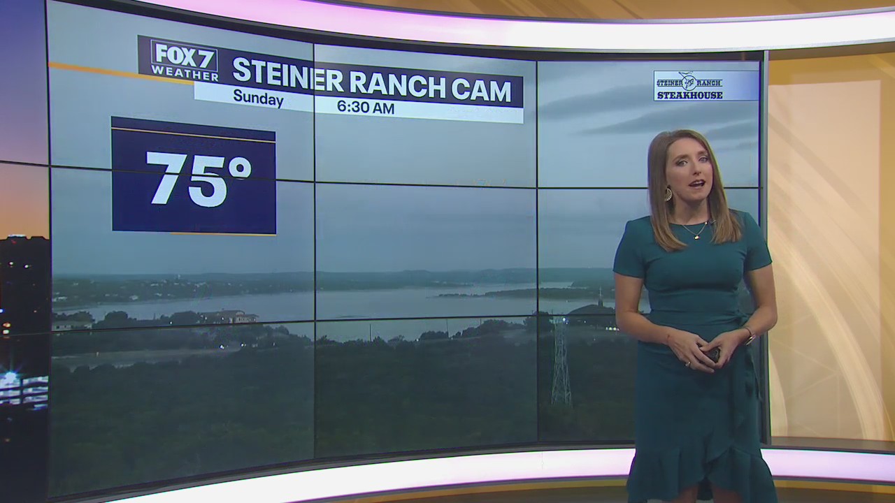 Morning weather forecast for August 2, 2020