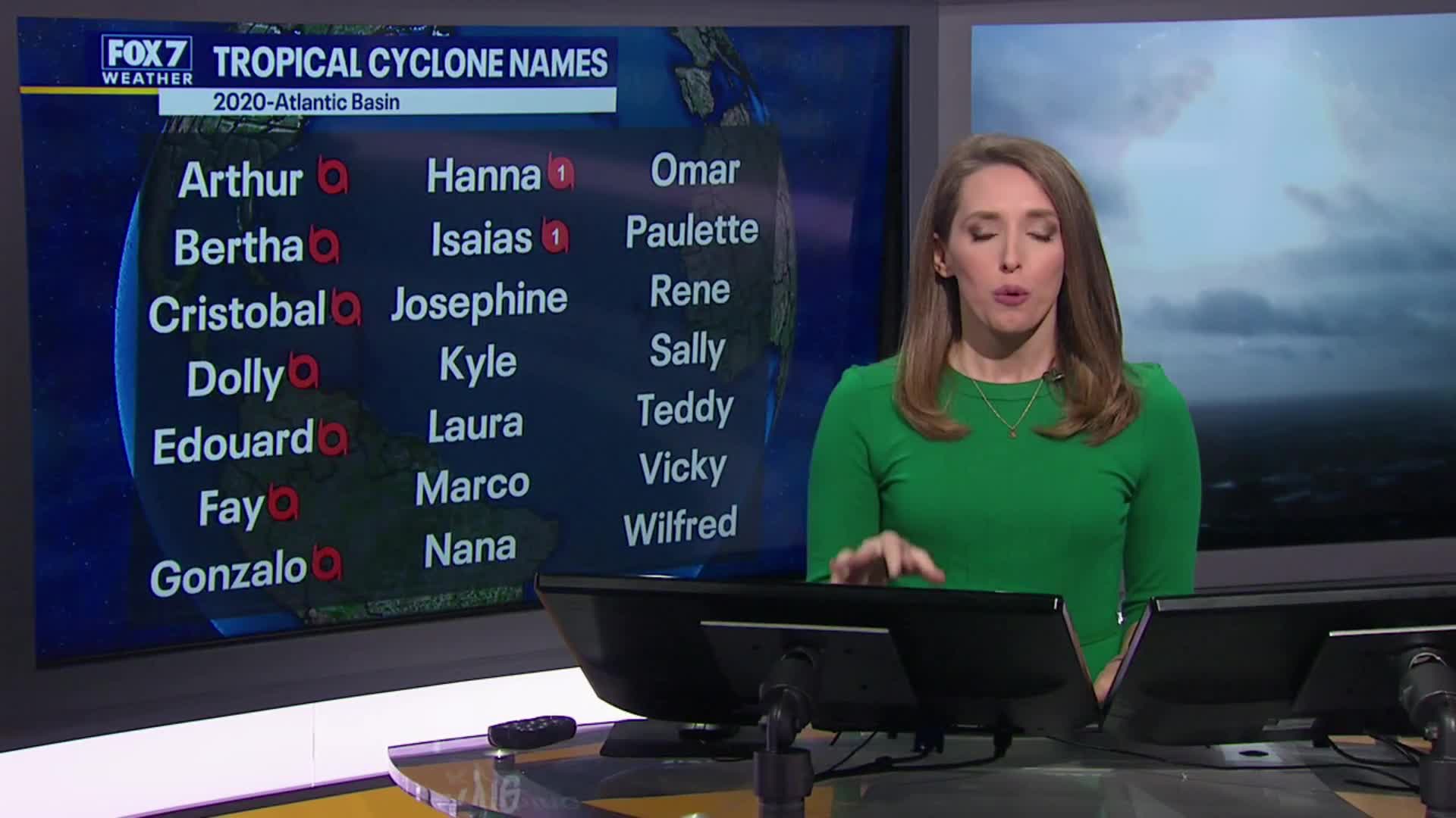 A breakdown of the latest hurricane outlook