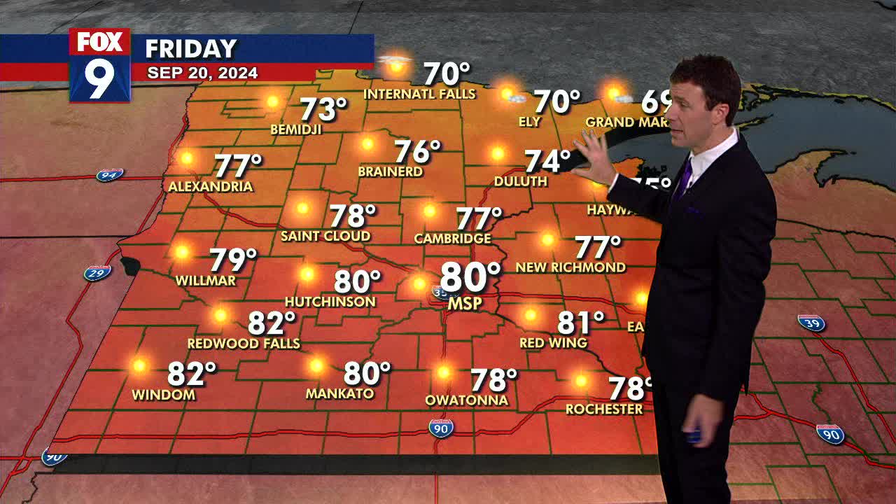 MN weather: Comfortable warmth and sunny on Friday