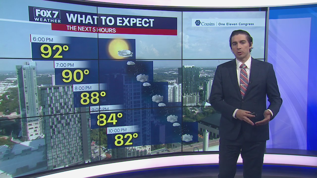 Evening weather forecast for September 6, 2020