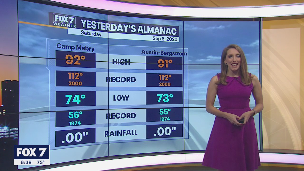 Morning weather forecast for September 6, 2020