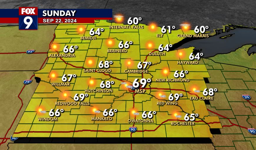 MN weather: Feeling like fall on the first day of fall