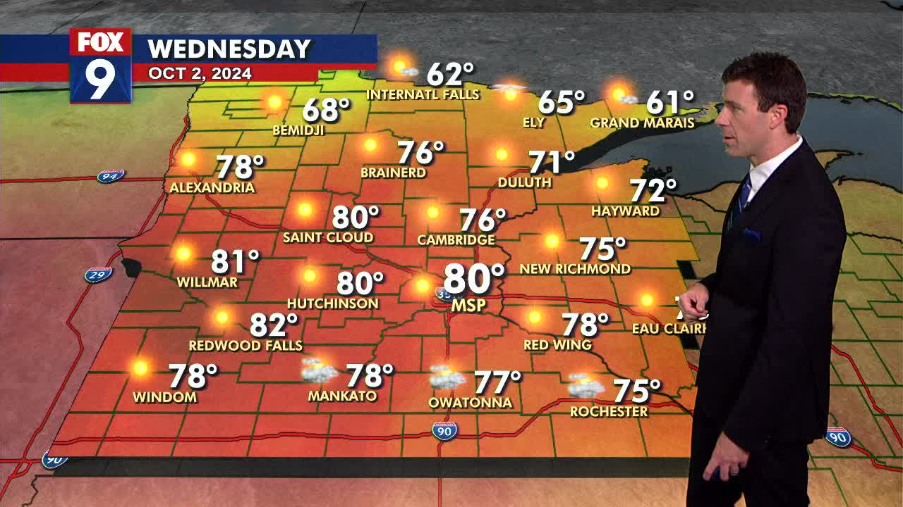 MN weather: Breezy sunshine, temps spike Wednesday | FOX 9 Minneapolis ...