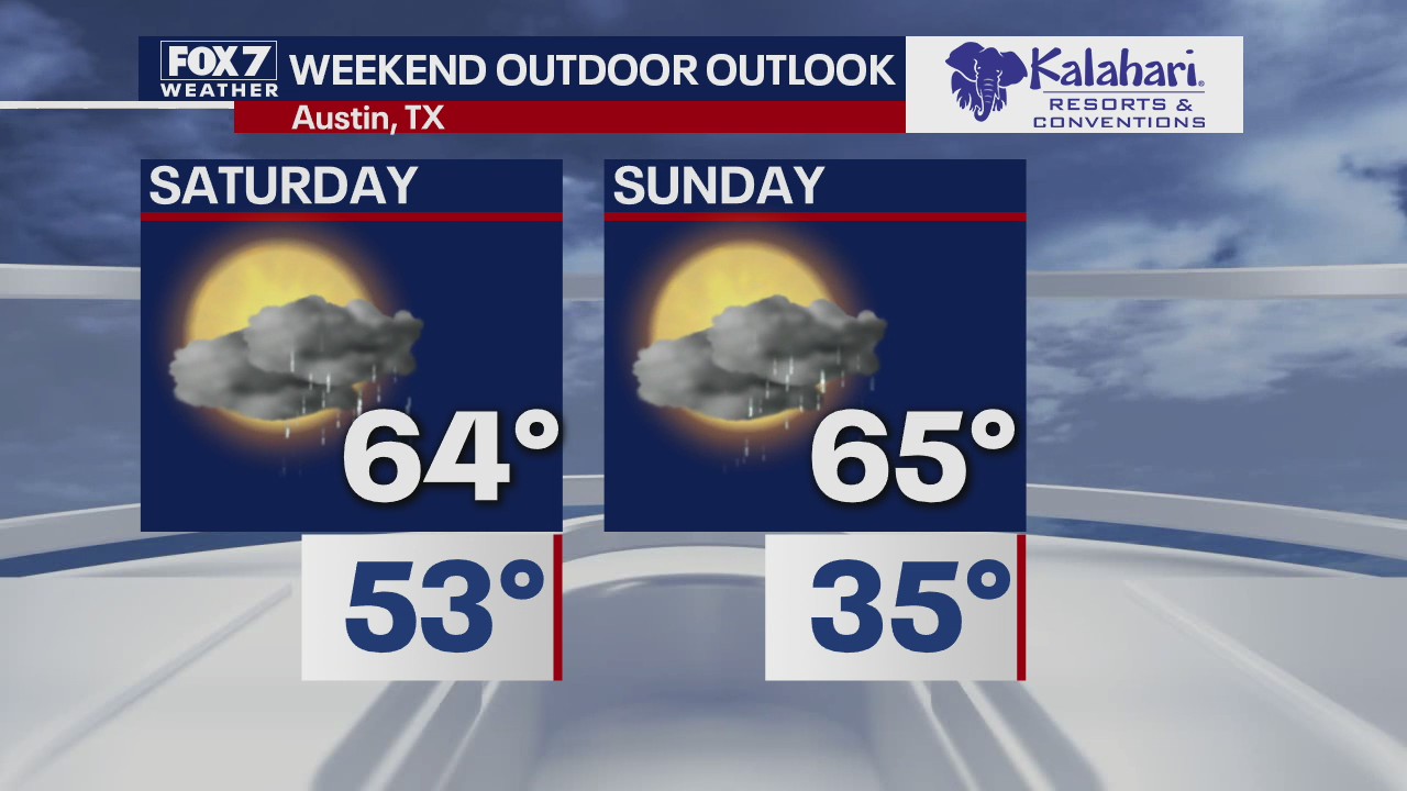 Kalahari Outdoor Outlook for December 17, 2020