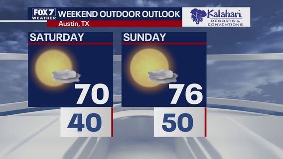Kalahari Outdoor Outlook for December 25, 2020