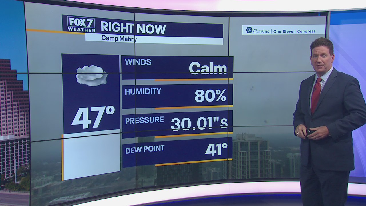 Noon weather forecast for December 15, 2020
