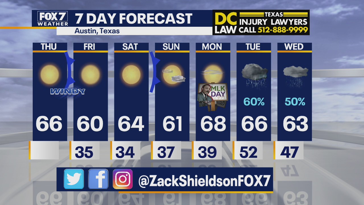 Noon weather forecast for January 14, 2021
