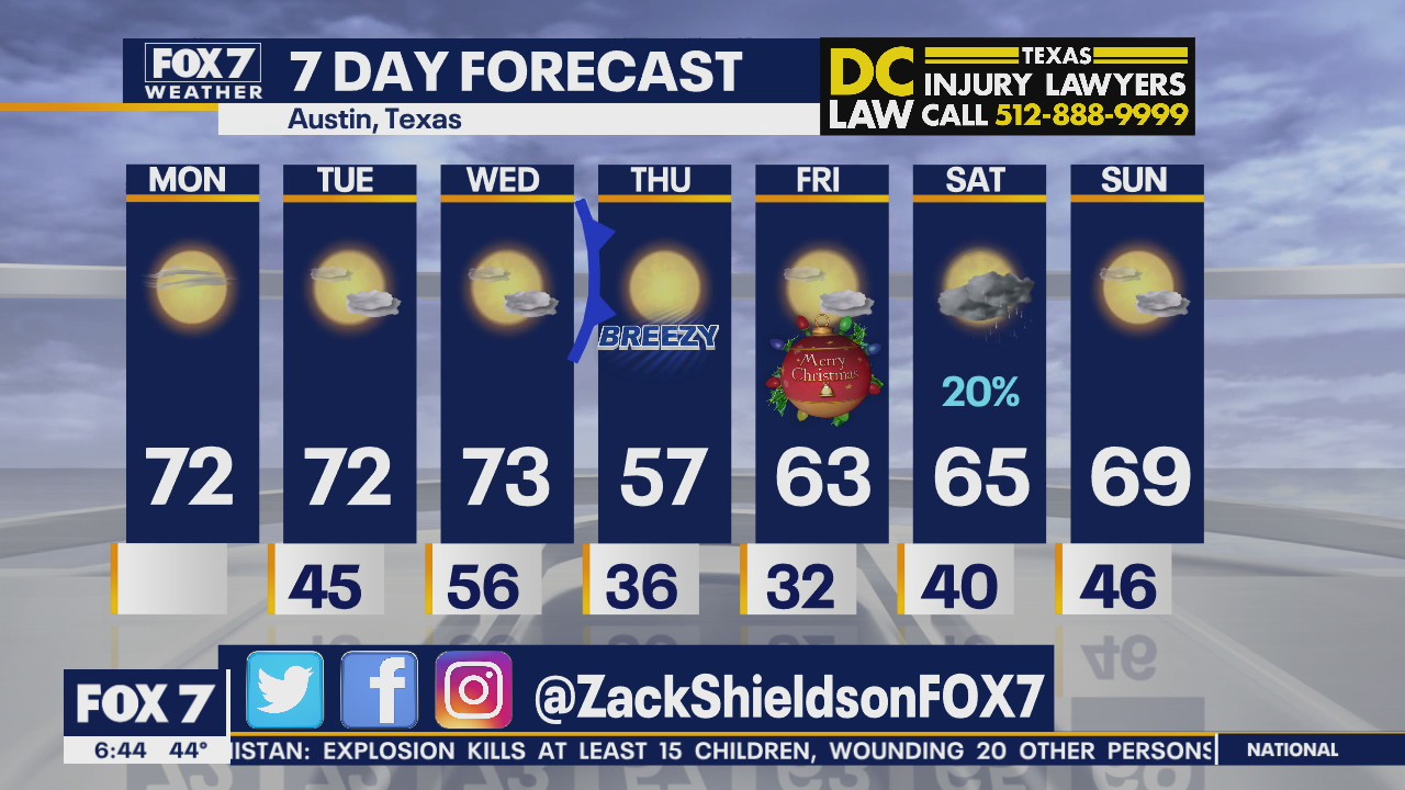 Morning weather forecast for December 21, 2020