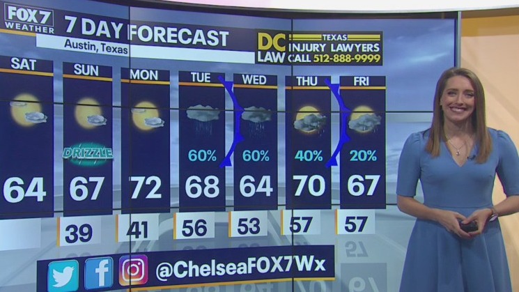 Morning weather forecast for January 16, 2021