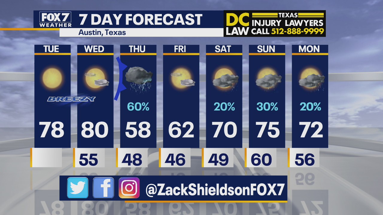Noon weather forecast for February 23, 2021