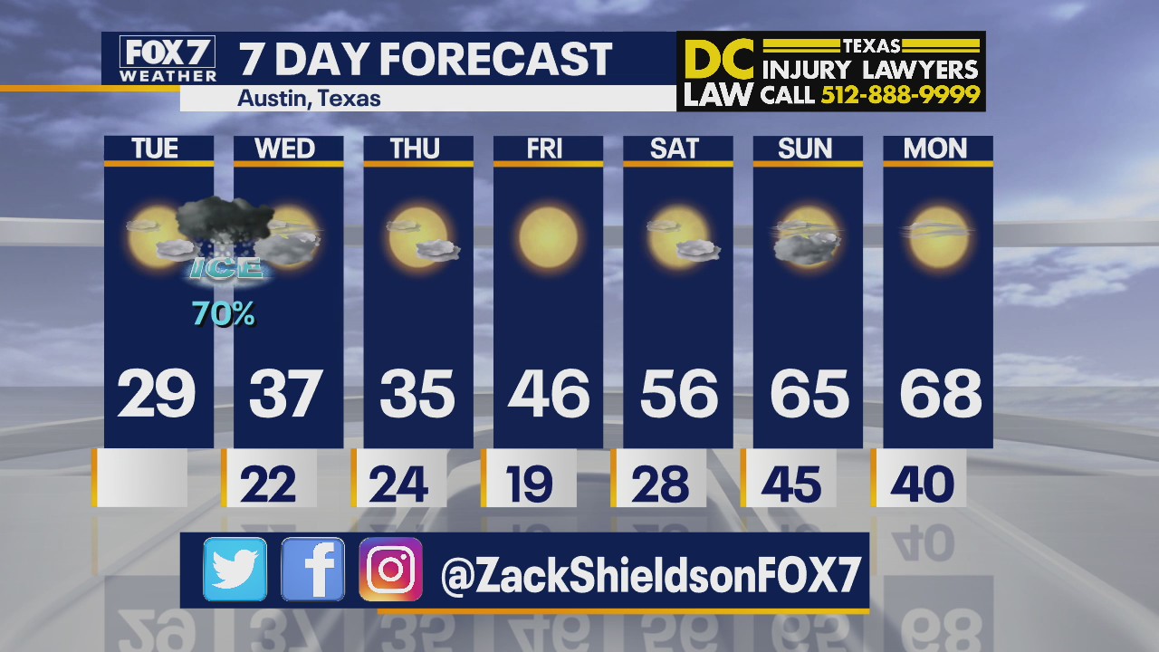 Morning weather forecast for February 16, 2021