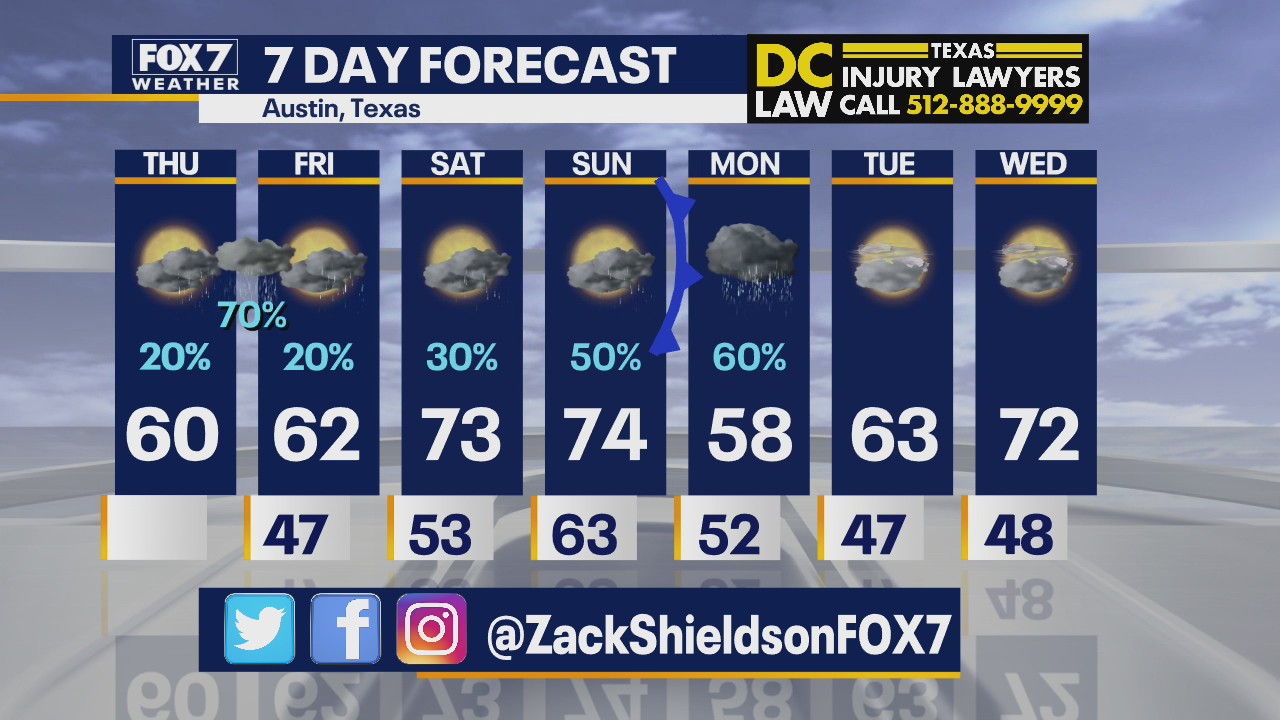 Noon weather forecast for February 25, 2021