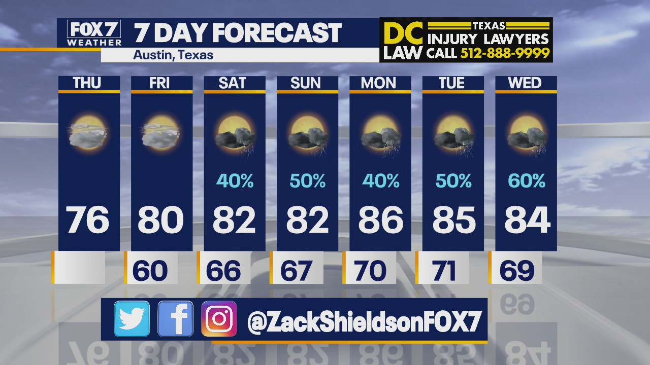 Noon weather forecast for May 13, 2021