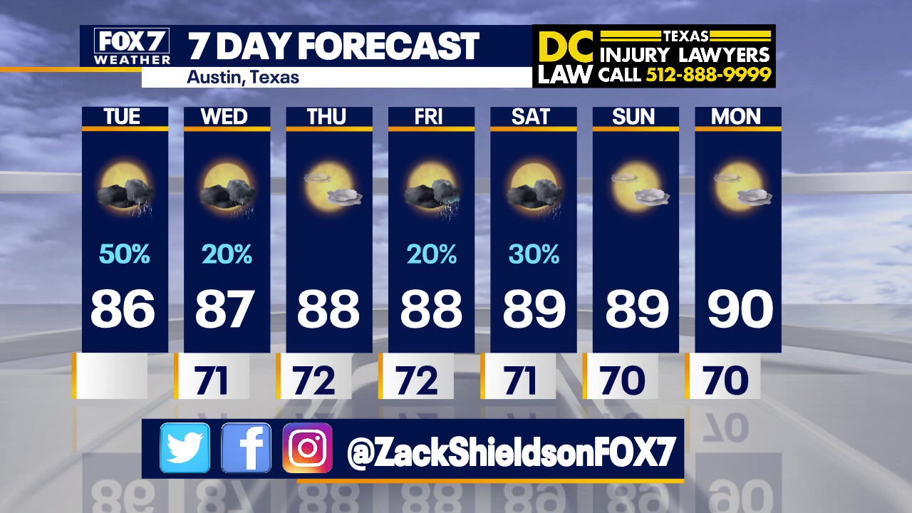 Morning weather forecast for May 25, 2021