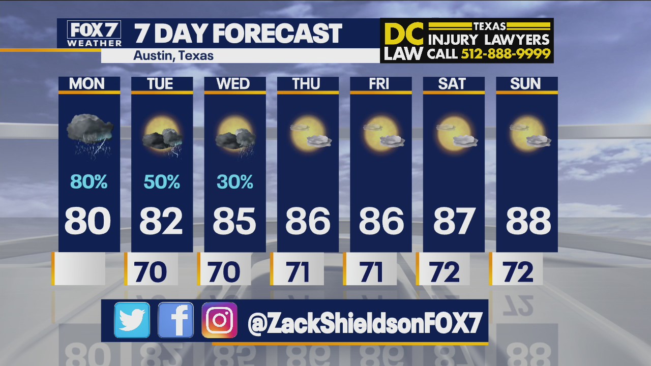 Morning weather forecast for May 24, 2021