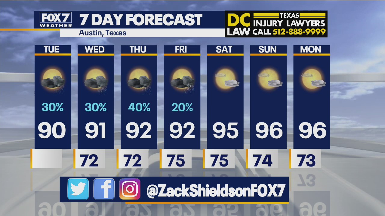 Morning weather forecast for July 20, 2021