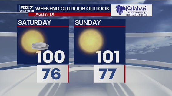 Kalahari Outdoor Outlook for September 2, 2021