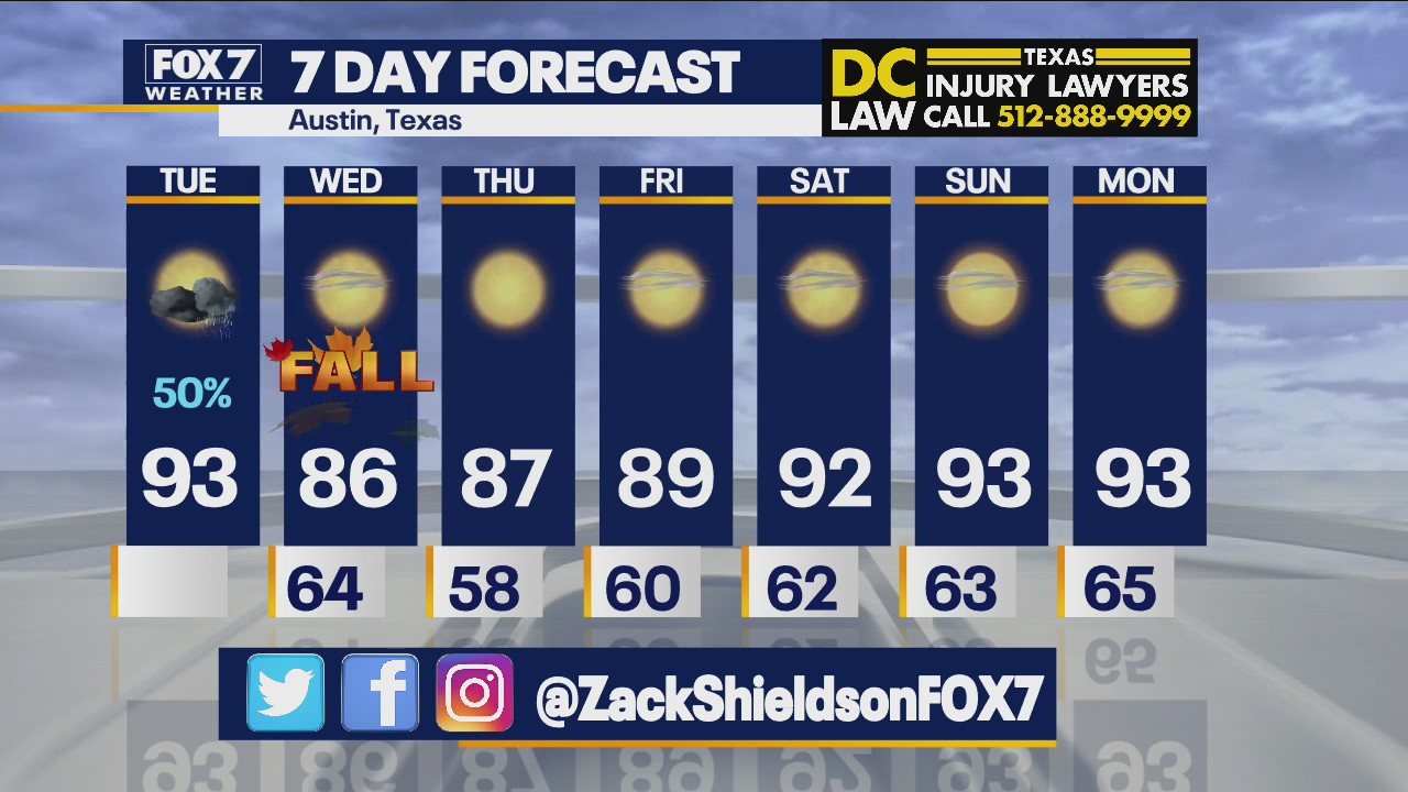 Noon weather forecast for September 21, 2021