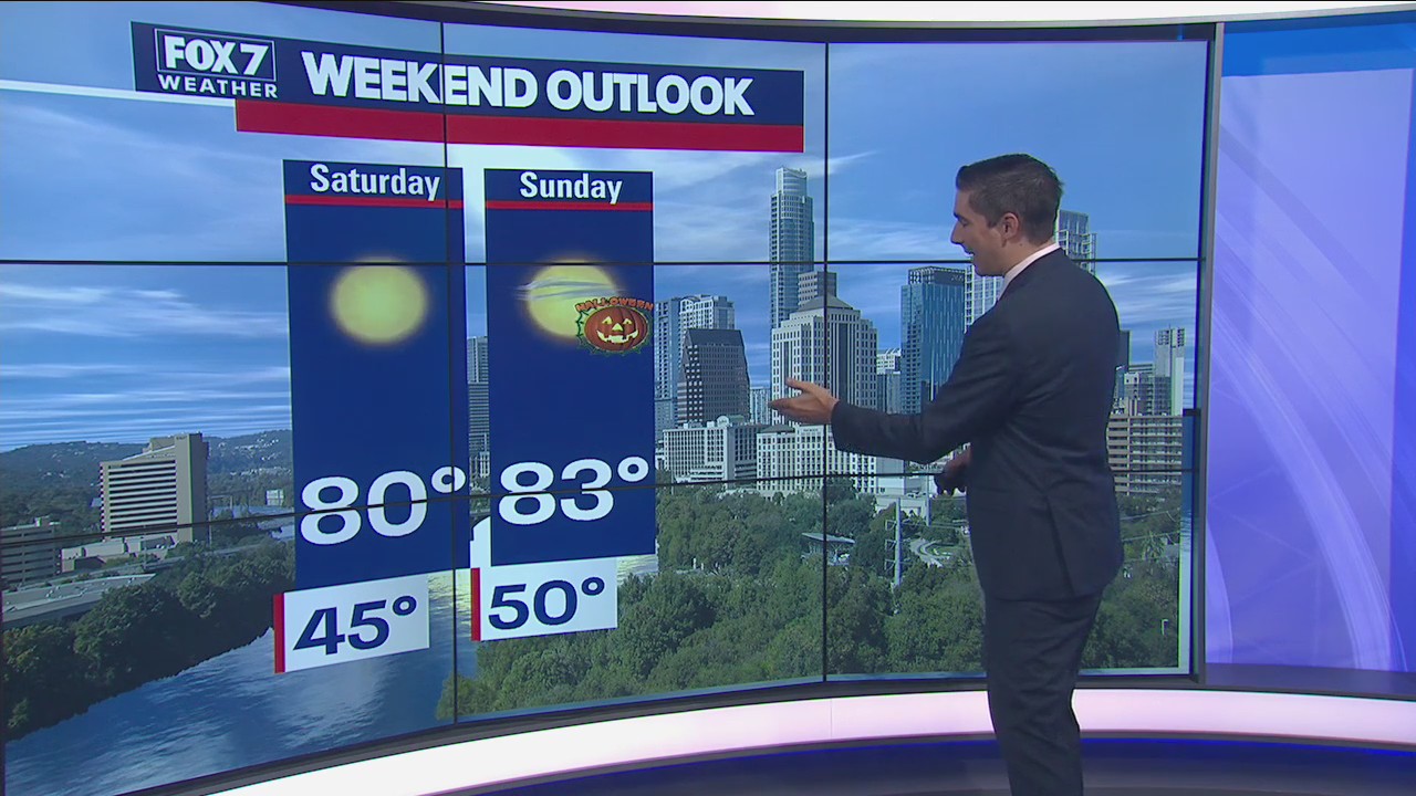 Kalahari Outdoor Outlook for October 27, 2021