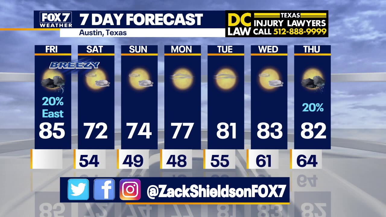 Morning weather forecast for October 15, 2021