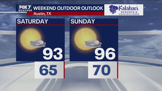 Kalahari Outdoor Outlook for October 8, 2021