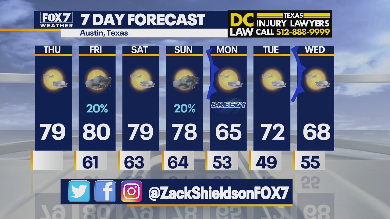 Noon weather forecast for December 2, 2021