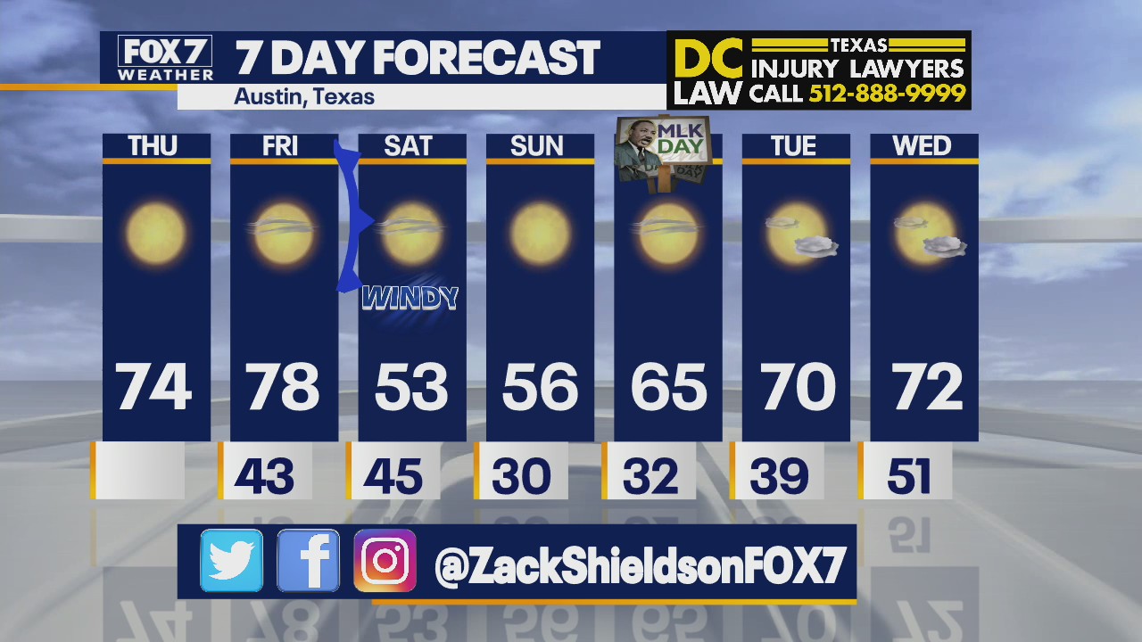 Noon weather forecast for January 13