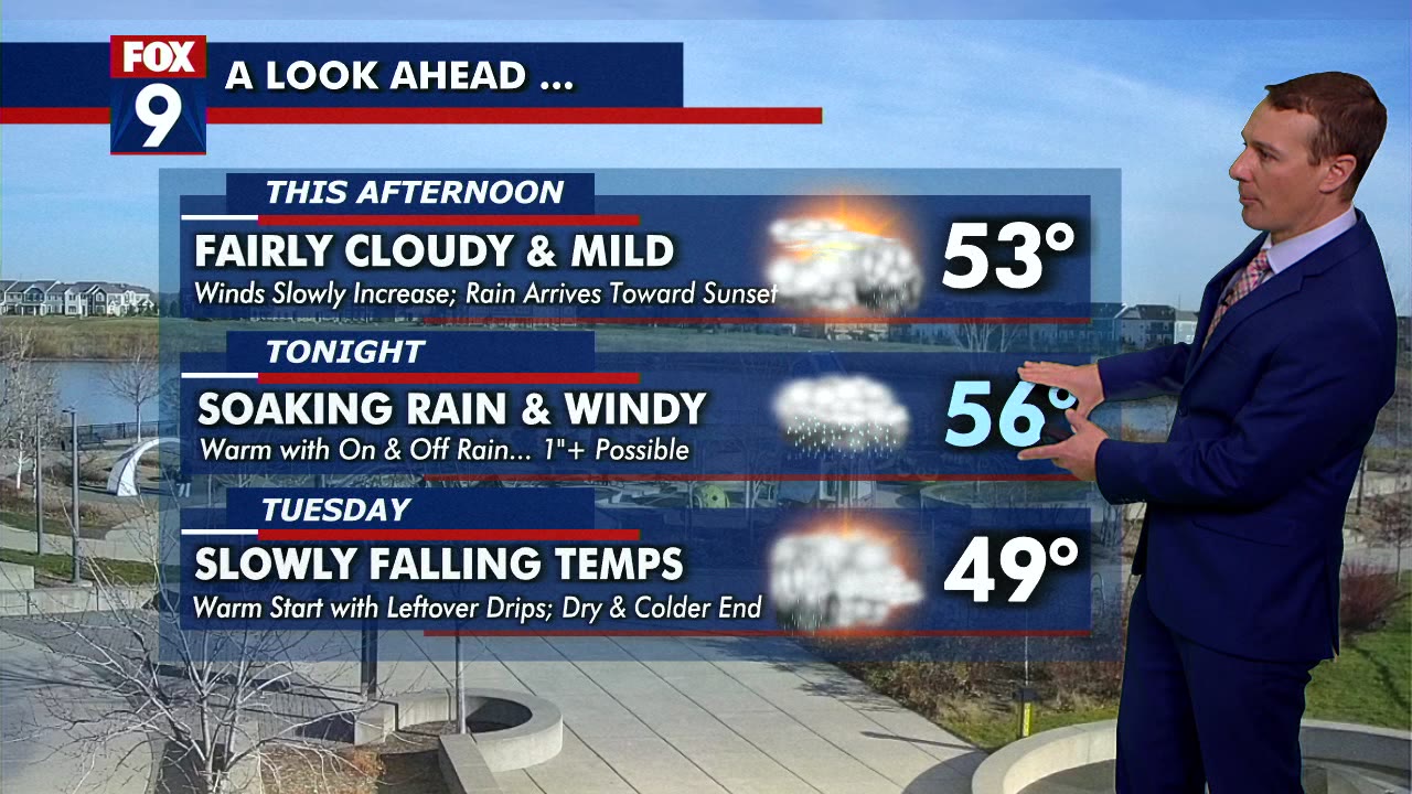 MN weather: Monday forecast update