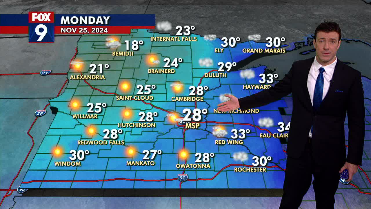MN weather: Blustery, falling temperatures Monday | FOX 9 Minneapolis ...