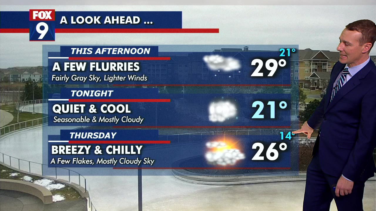 MN weather: Wednesday forecast update