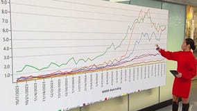 Pneumonia cases rising among children