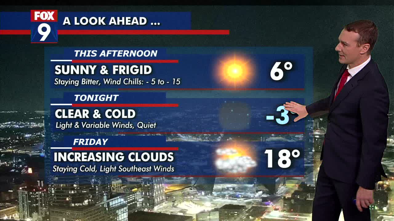 MN weather: Frigid and sunny on Thursday