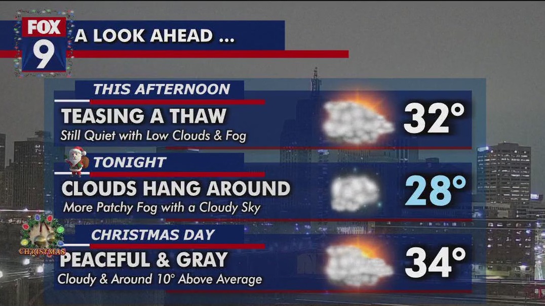 MN weather: Cloudy with morning fog Tuesday