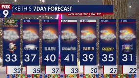 MN weather: Mild, quiet and cloudy Christmas