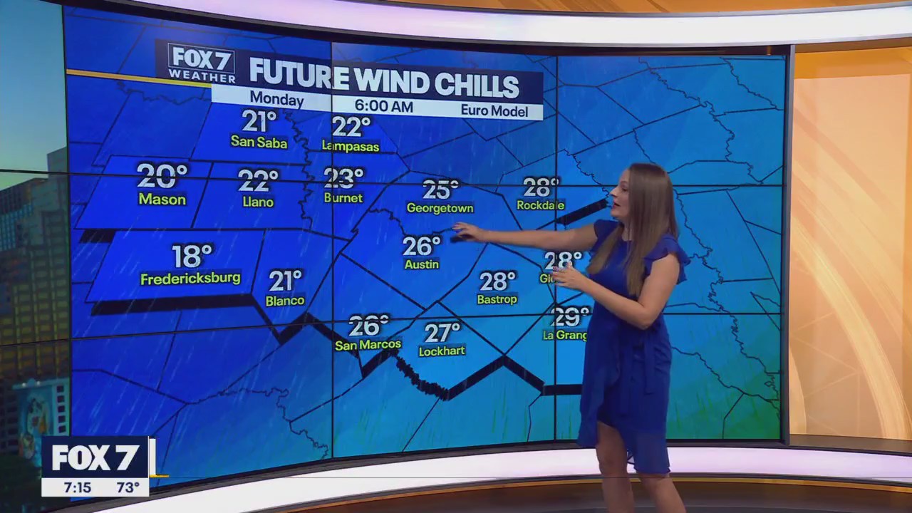 Austin weather: Winter is on the way!